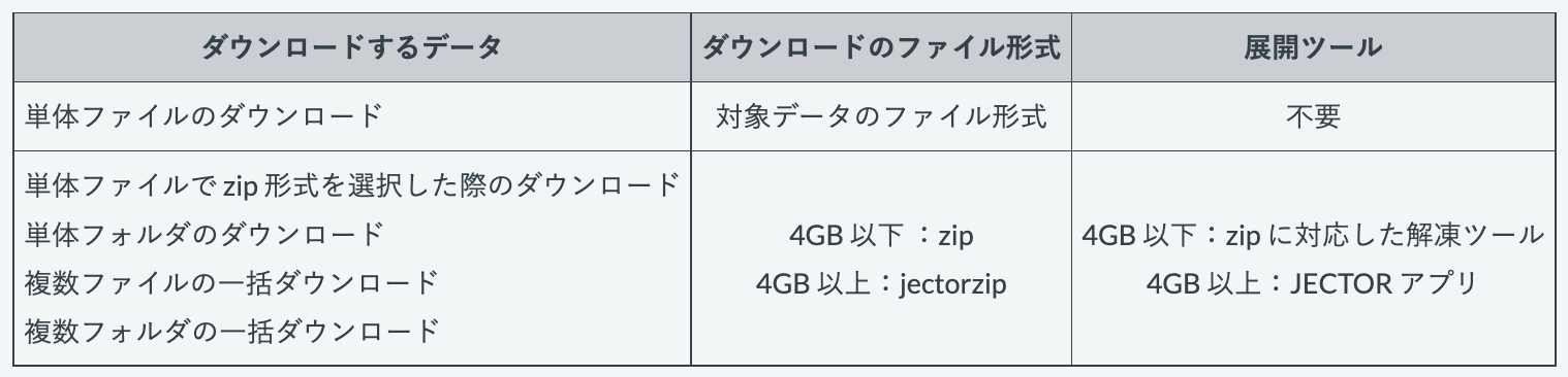 __________2022-07-29_17.18.01.png